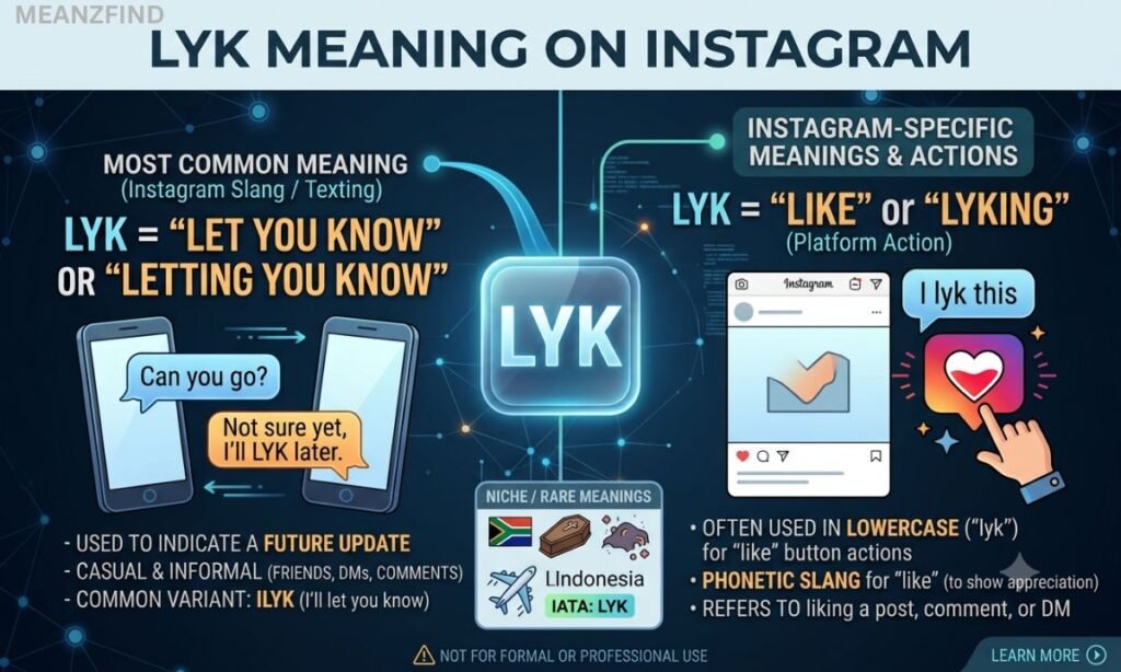 LYK Meaning in Instagram
