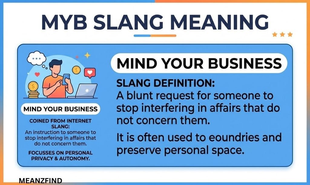 MYB Slang Meaning