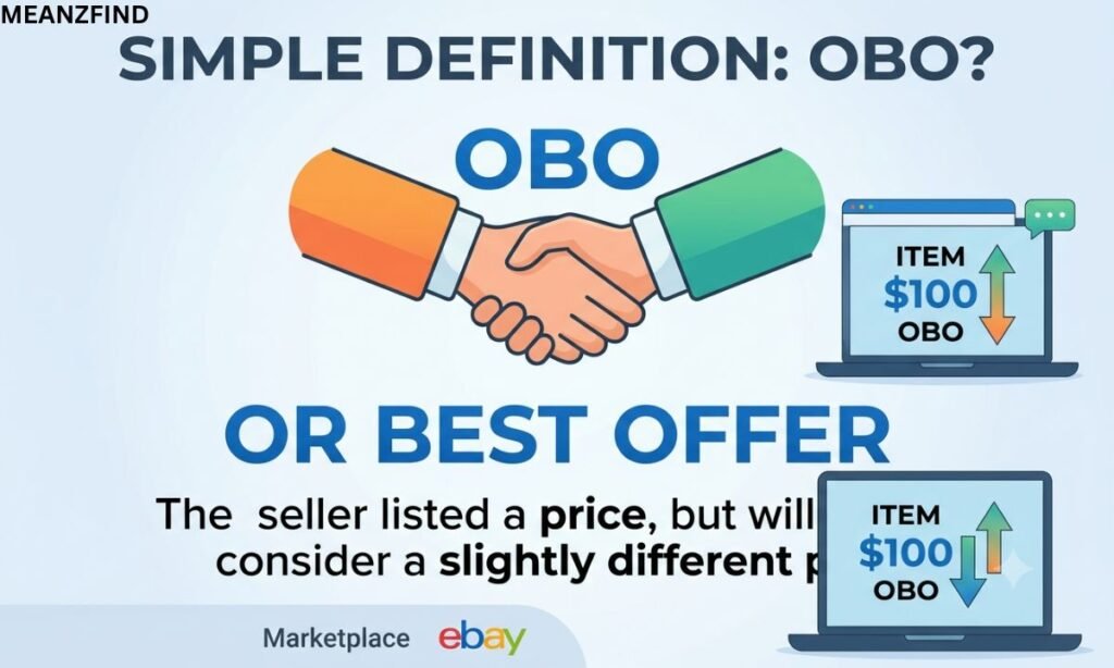 Simple Definition of OBO