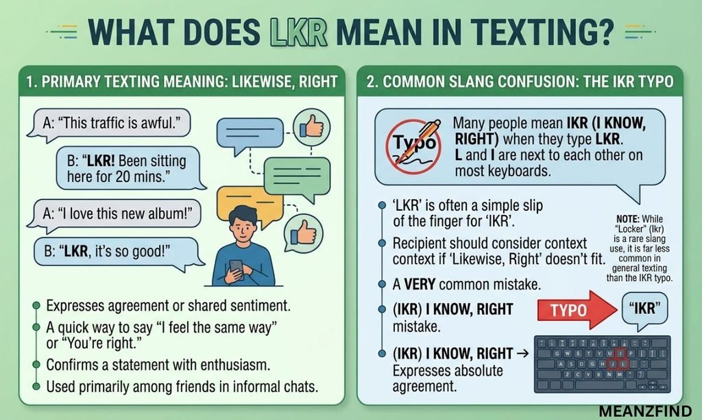What Does LKR Mean in Texting?