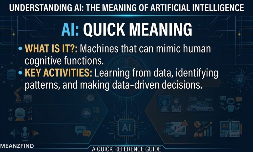 AI Meaning in Text – Quick Meaning