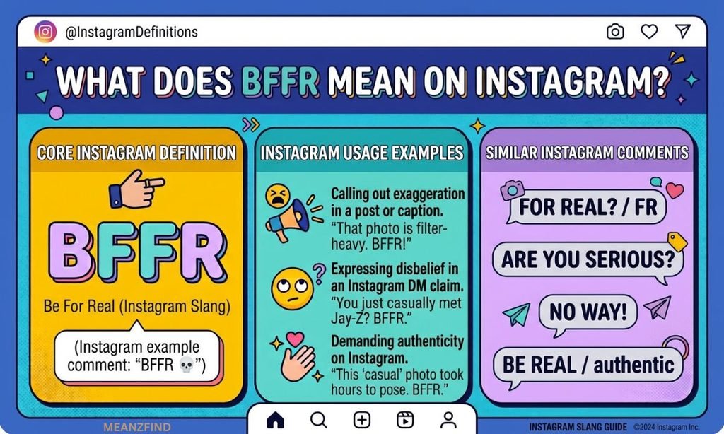 BFFR Meaning on Instagram