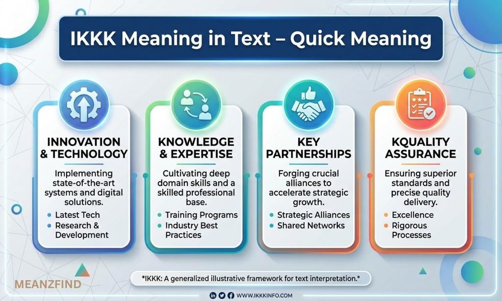 IKKK Meaning in Text – Quick Meaning