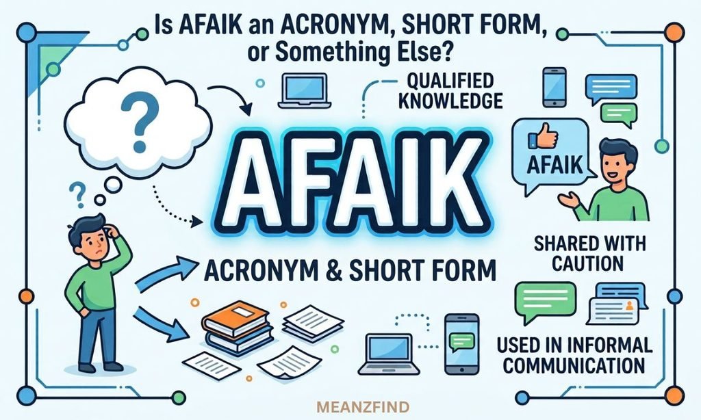 Is AFAIK an Acronym, Short Form, or Something Else?