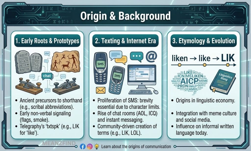Origin & Background