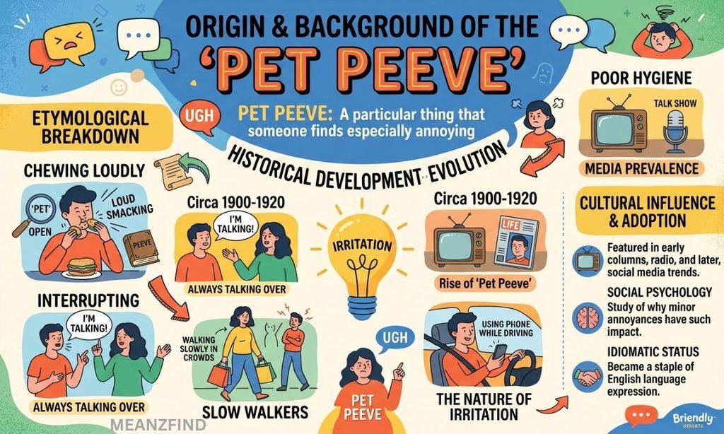 Origin & Background of the Term