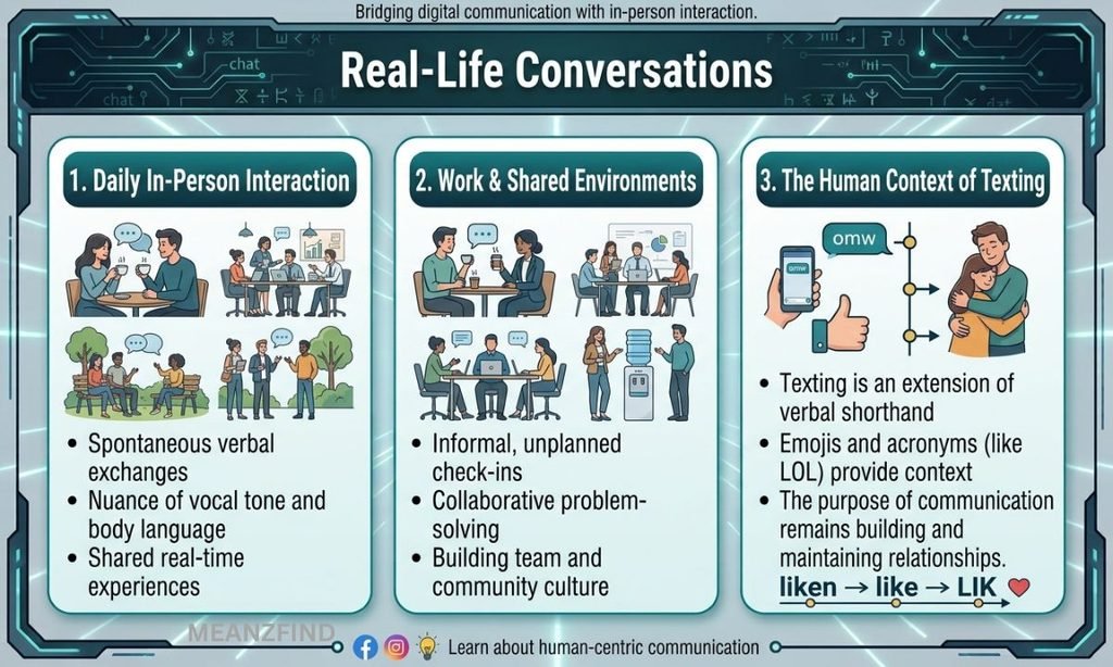 Real-Life Conversations
