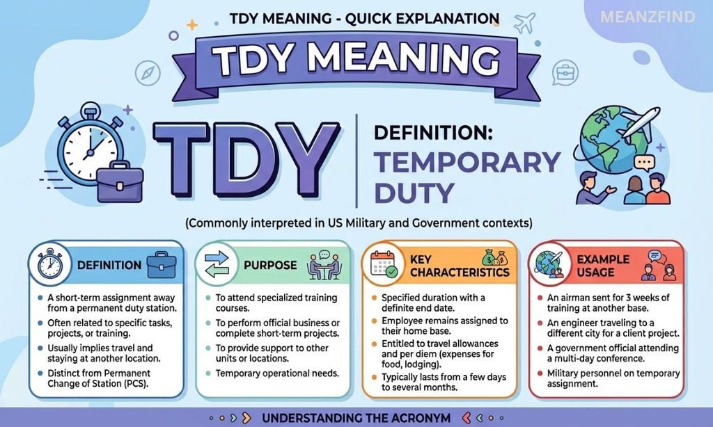 TDY Meaning – Quick Explanation