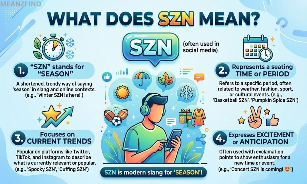 What Does SZN Mean?