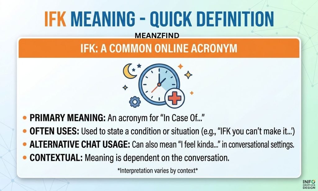 IFK Meaning – Quick Definition