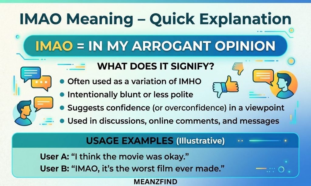 IMAO Meaning – Quick Explanation