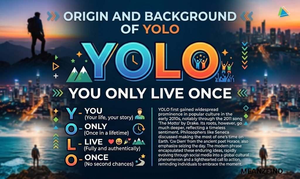 Origin and Background of YOLO